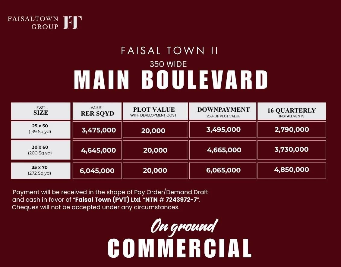 Faisal Town Sector O – Model Block Commercial Plots