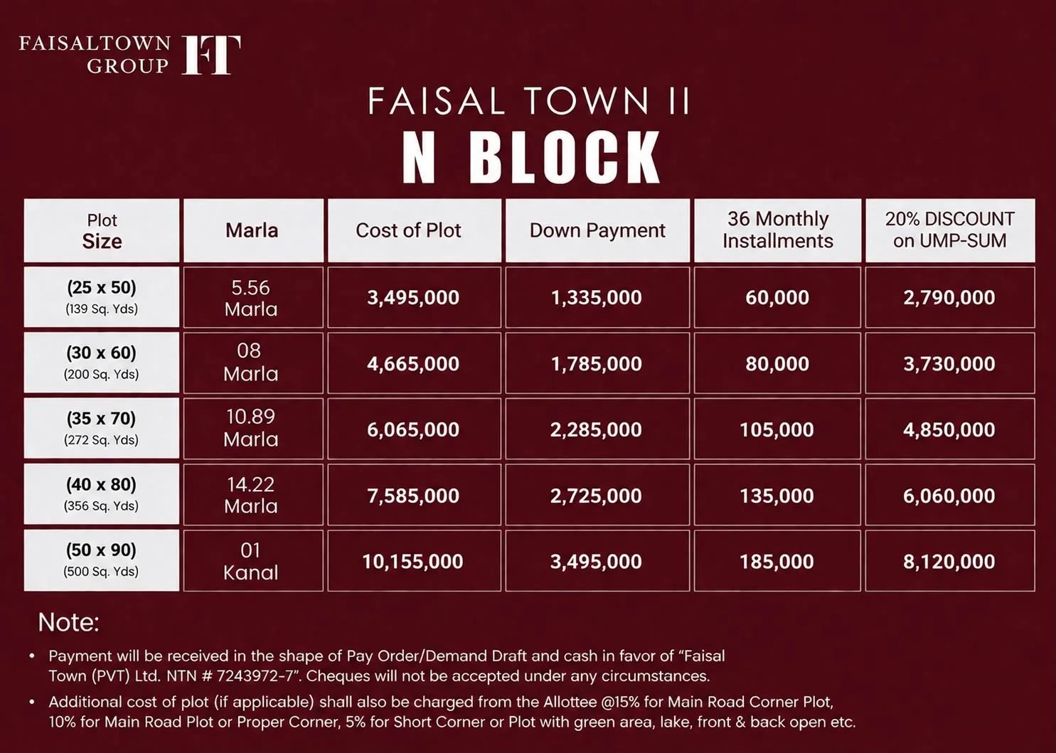 Faisal Town N Block