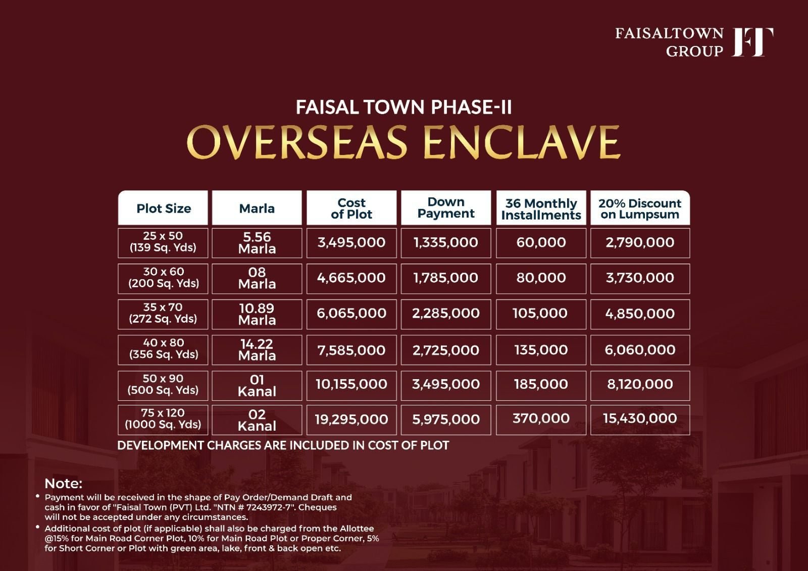 Faisal Town Overseas Enclave
